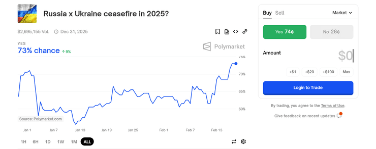 припинення вогню, прогноз щодо України