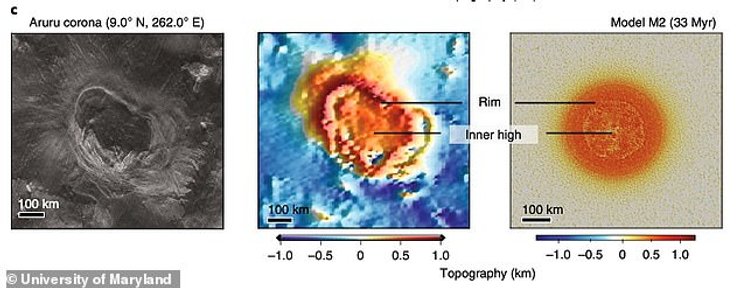 венера, вулкан