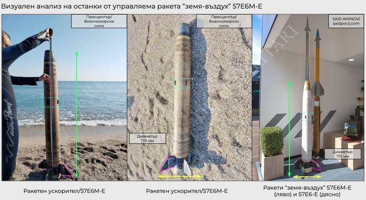 Ракети ЗРК "Панцир-С1", яку виловили у Болгарії