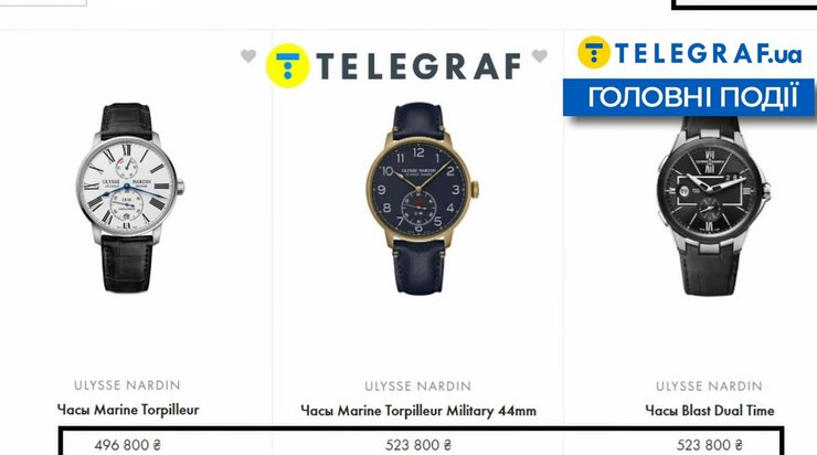 Часы бренда Ulysse Nardin