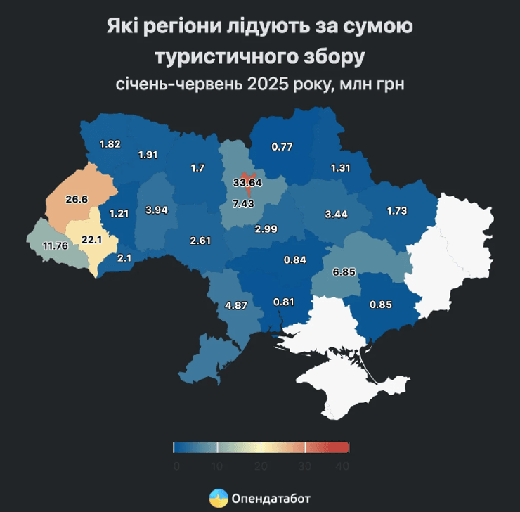 Туристический сбор по регионам