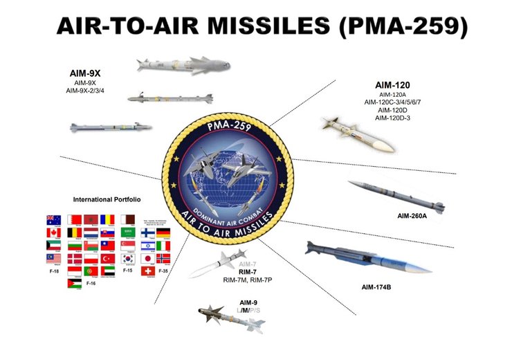 AIM-260A ракета