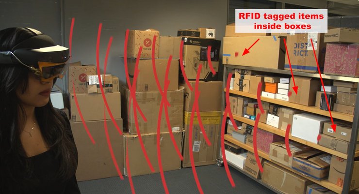 виртуальная реальность, VR-гарнитура, Microsoft HoloLens, RFID-метки