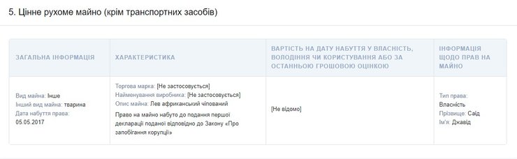 Харьков, депутат, Саид Джавид, декларация, лев,