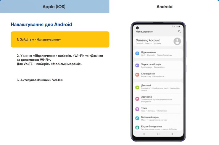 VoWiFi, Android, смартфон