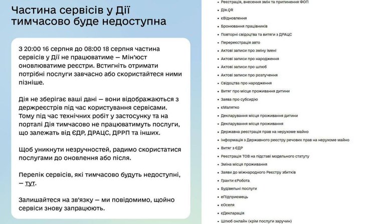 дія будут приостановлены услуги