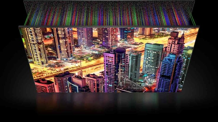 Телевизор QLED