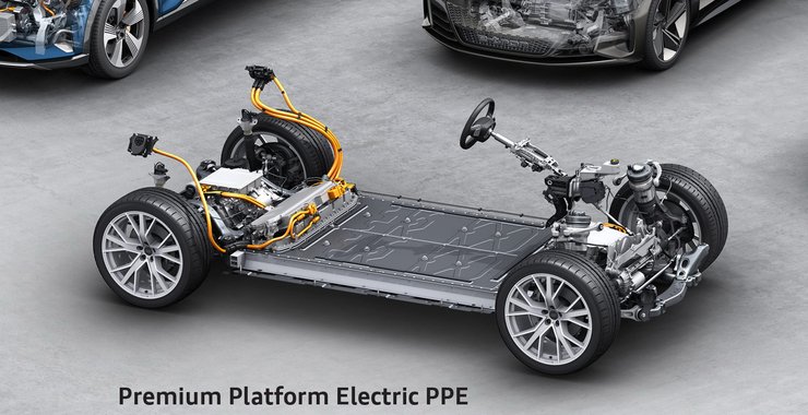 Volkswagen Group's PPE modular platform