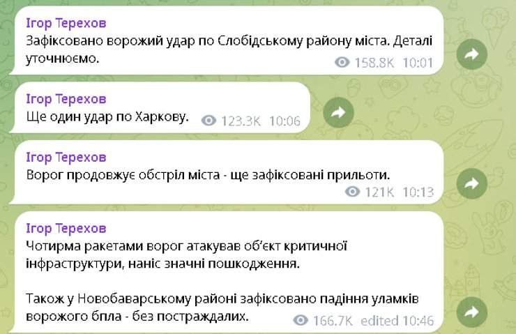 Публикации Игоря Терехова в Telegram