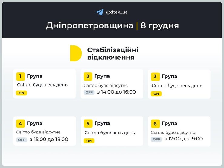 График отключения света Днепропетровская область 8 декабря