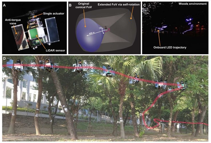 Дрон PULSAR, лідар
