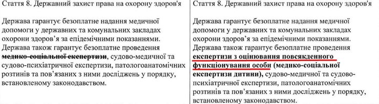 Ліквідація МСЕК, МОЗ законопроєкт, реформа МСЕК