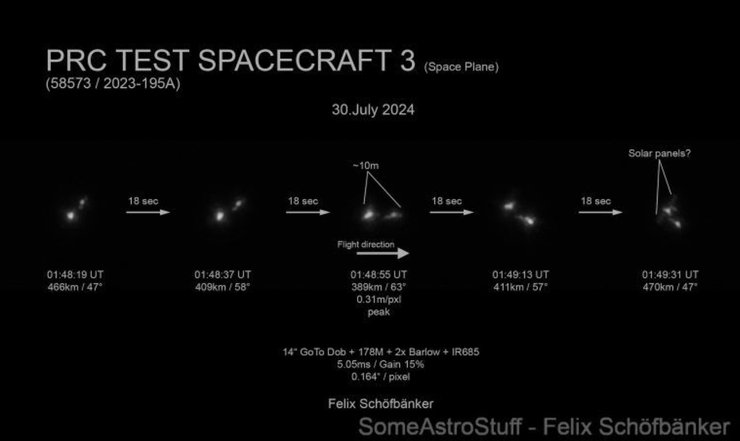 космічний літак, Китай