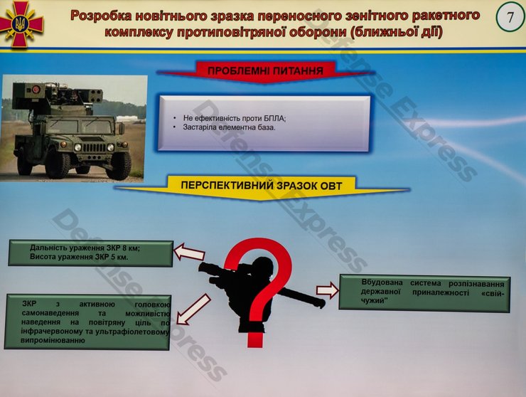 Предварительные требования к ПЗРК