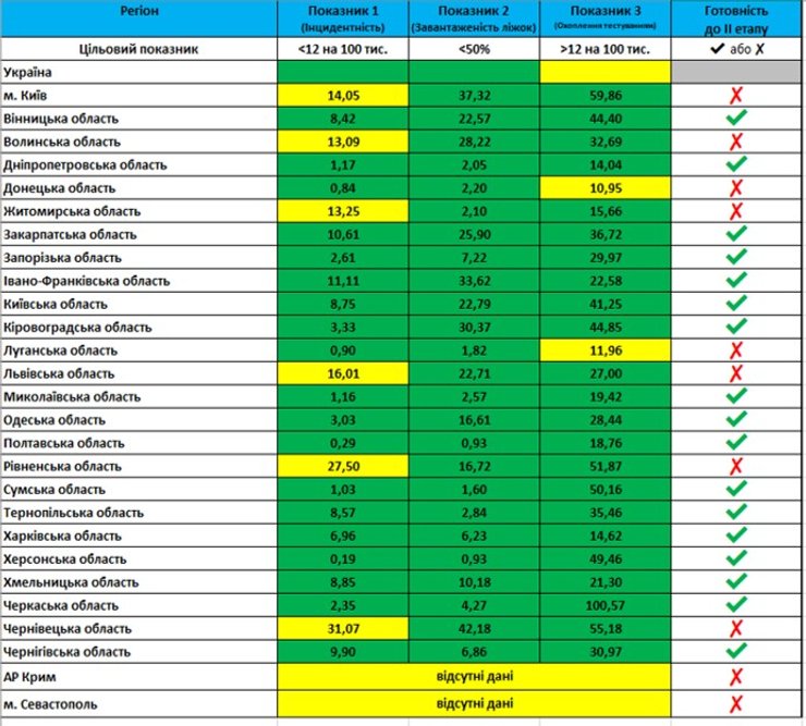 карантин, инфографика