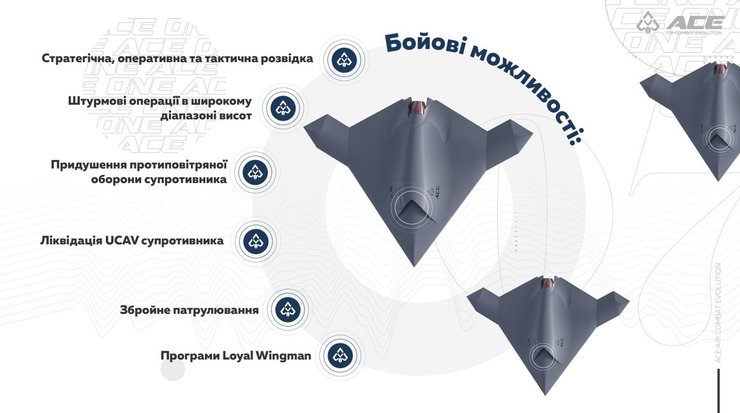 беспилотник асе one