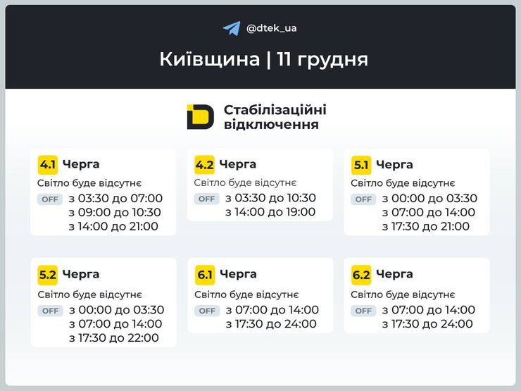 Графіки відключень світла в Київській області на 11 грудня