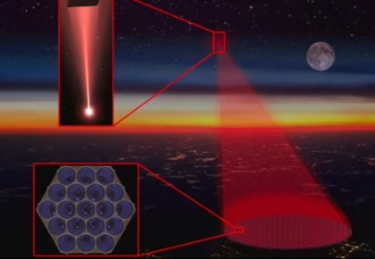 Космический корабль, парус, лазеры