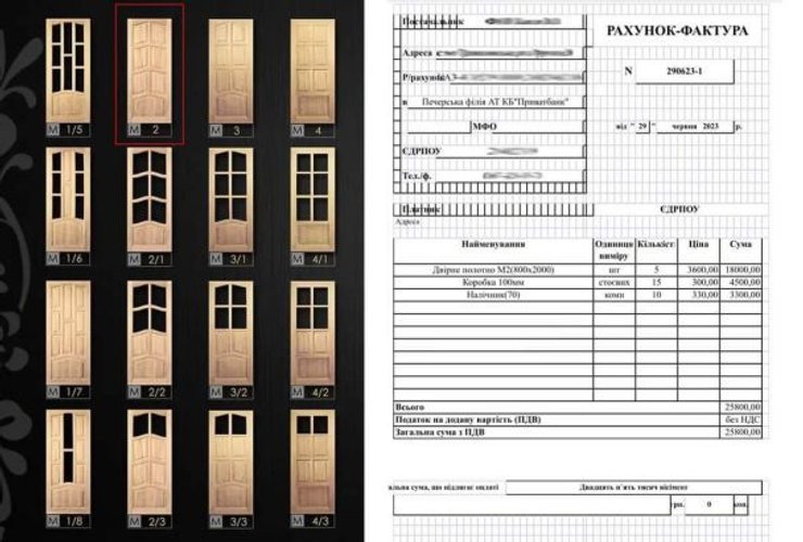 Реальна вартість туалетних дверей