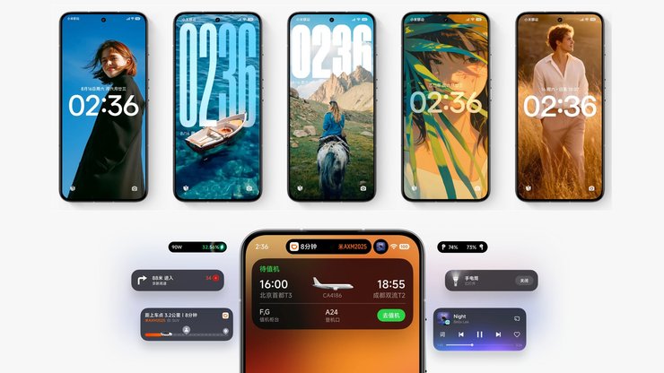 hyperos 3 xiaomi функции обновления