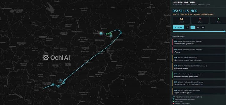траектория ракет "Фламинго" от Белгорода до Чебоксар 10 июня инфографика с траекторией ракет Фламинго от Белгорода до Чебоксар 10 июня