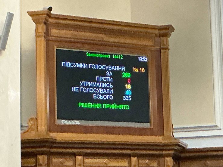 рада закон борги За законопроект о взыскании долгов №14005 отдали свои голоса 250 нардепов