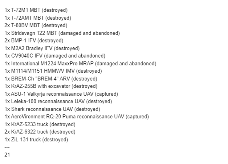 обновленные потери ссср, какую технику потеряли ссср