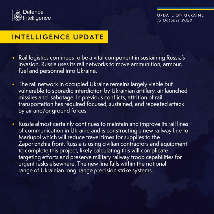 Разведка Британии назвала одну из главных целей для ударов ВСУ