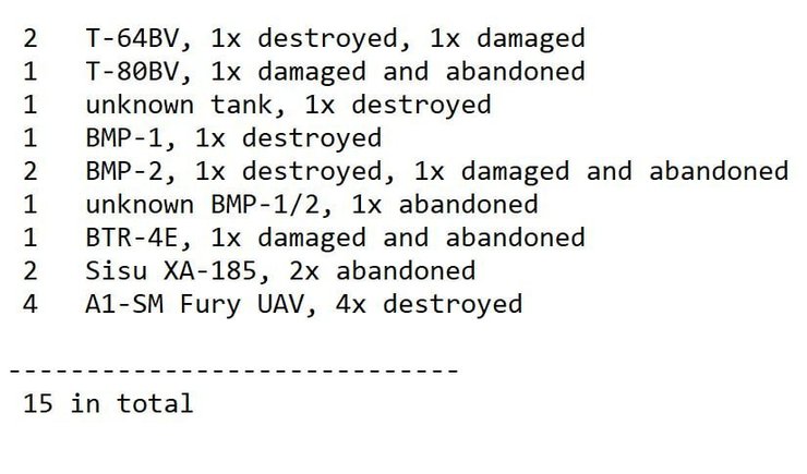 ВСУ потеряли бтр-4е