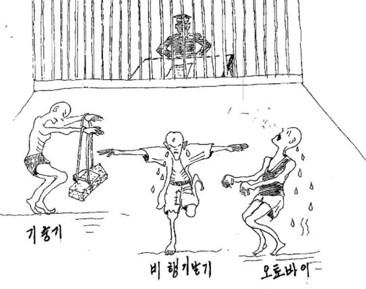 Позиції допиту