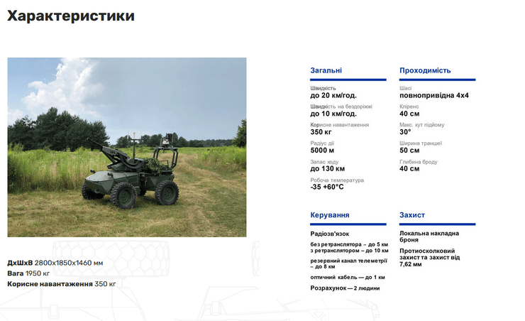 Характеристики дрона Ironclad