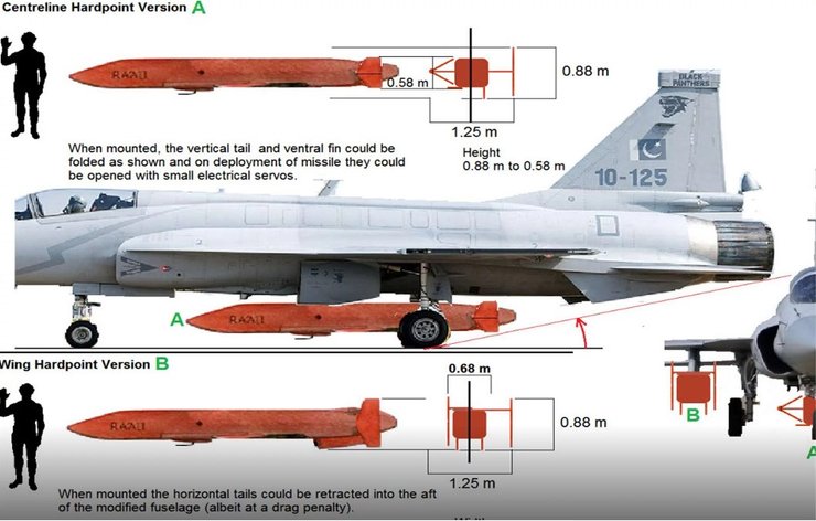 ракета Ra'ad 2