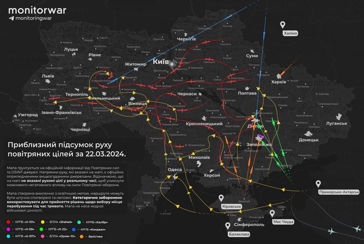 Движение воздушных целей во время атаки, карта