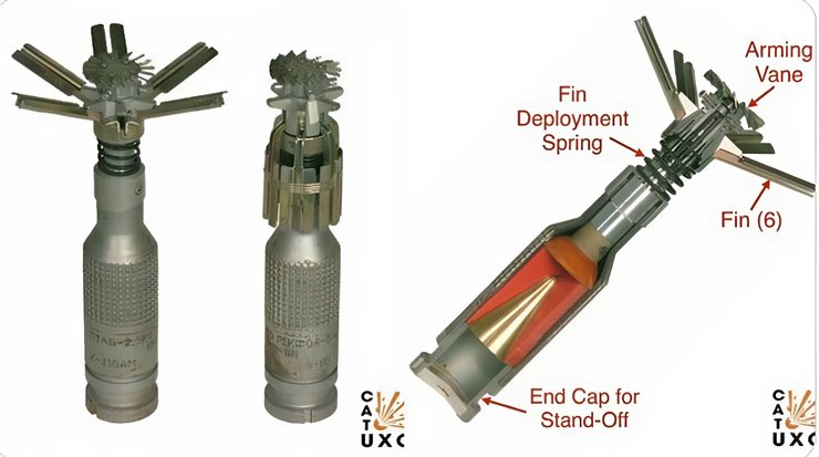 боєприпас ПТАБ-2.5 до модифікації Фото боєприпаса ПТАБ-2.5 до модифікації