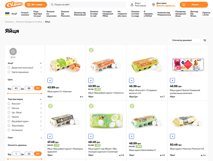 яйца, куриные яйца, цена на яйца, цена яиц, цена яиц, цена десяток яиц