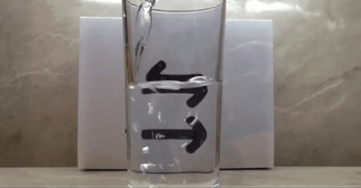 Оптическая иллюзия, тест, проверка зрения, люди с высоким IQ, стакан с водой, куда указывает стрелка, тест по физике