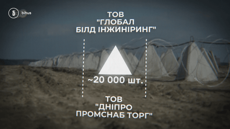 фортификации ВСУ, строительство фортификаций, фортификации в Херсонской области, расследование, Bihus Info