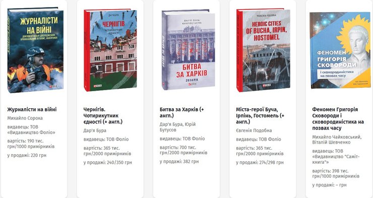 Скандал в Минкульте, Минкульт расследование, Минкульт деньги, Минкульт Книга для укрепления национального единства