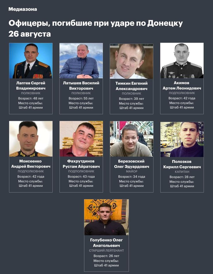фотографии и имена погибших в Донецке офицеров 41-й армии ВС РФ 26 августа 2026 года