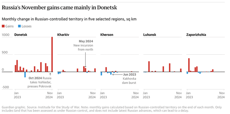 прирост территорий рф, донецкая область