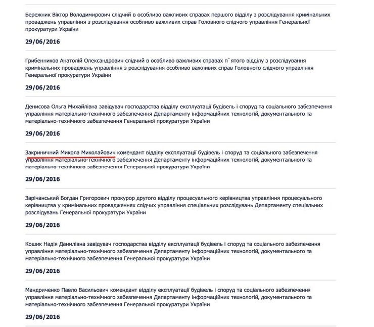 Офіс генпрокурора, співробітник прокуратури, Микола Закриничний, скандал у Києві, паркування автомобіля