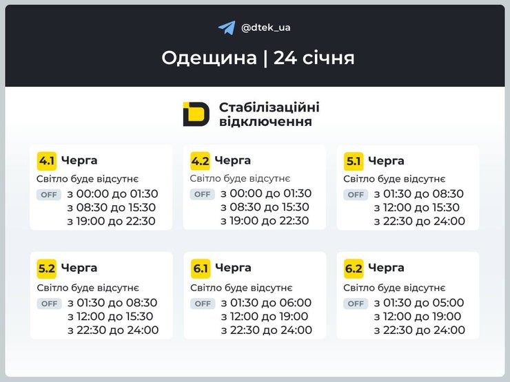 одещина графіки відключень 24 січня