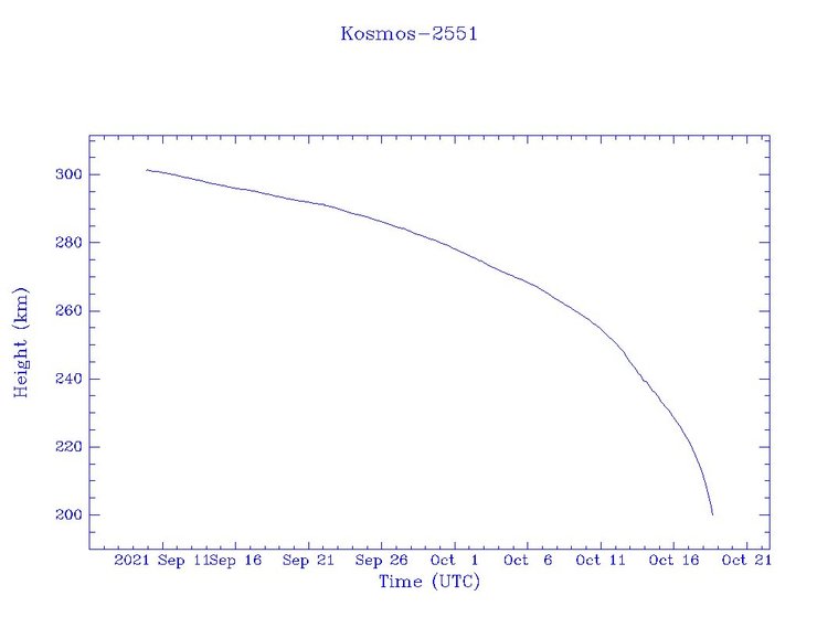 падение спутника 2551