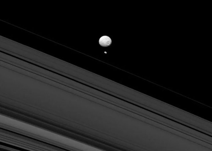 Пандора, Мимас, Сатурн