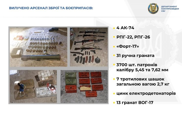 сбу, сеть агентов, фсб, фото, оружие, боеприпасы