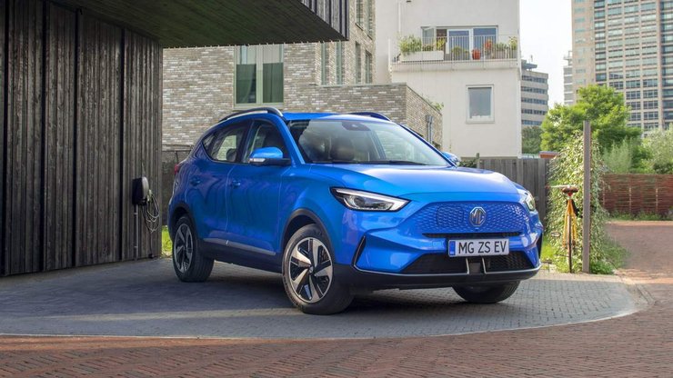 MG ZS EV, Пошлина на китайские электромобили, китайские электромобили, электромобили из Китая