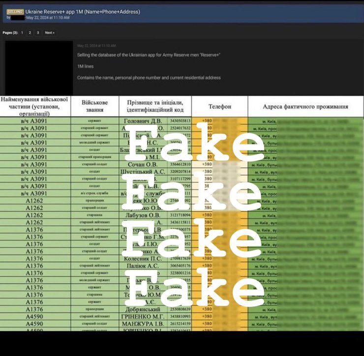 Резерв+, база данных