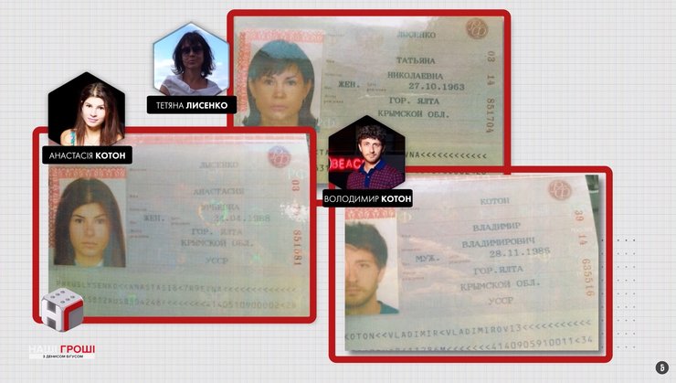 Сергей Семочко, СБУ, ответ СБУ, депутатское обращение, паспорт РФ, гражданство РФ, документы России, семья Сергея Семочко