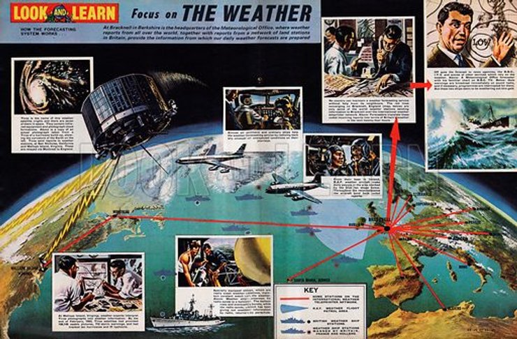 Публикация первого еженедельный отчета о погоде, 1878 год