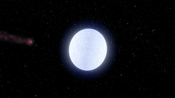 экзопланета, самые странные экзопланеты, самая горячая экзопланета